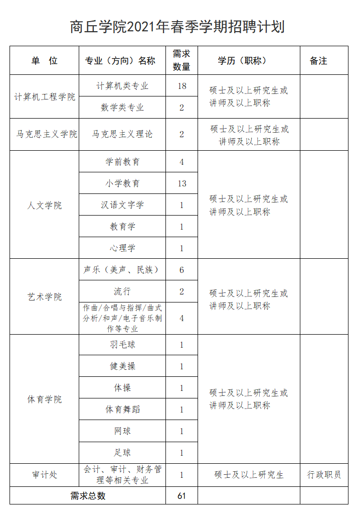 賽馬投注