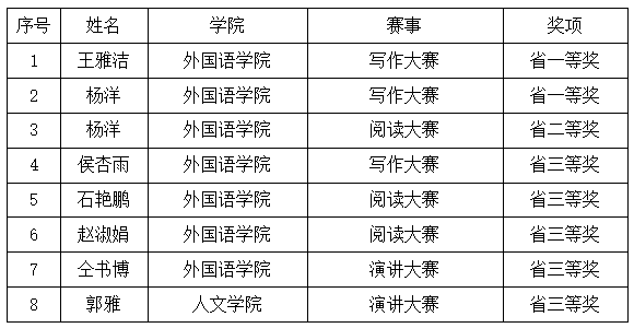 賽馬投注