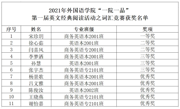 賽馬投注