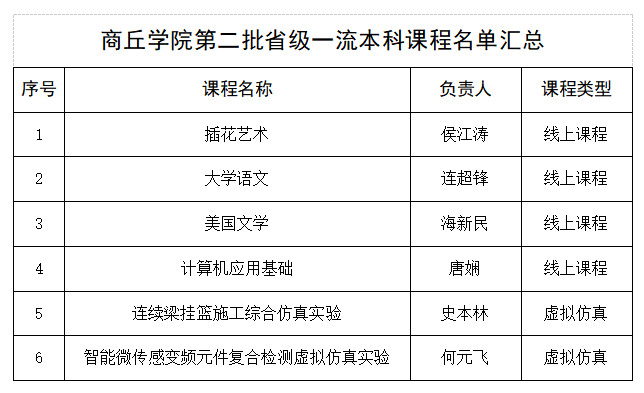 賽馬投注