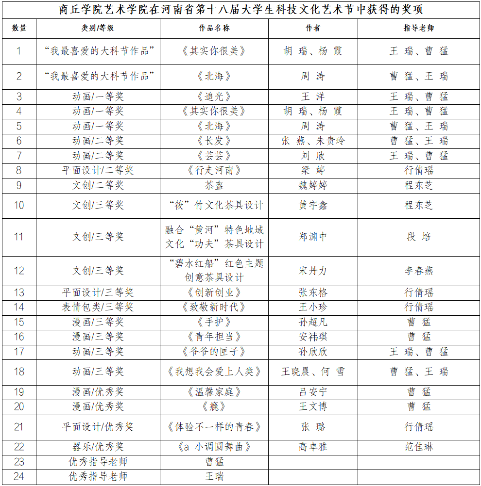 賽馬投注