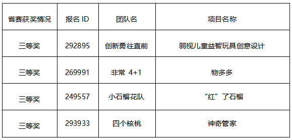 賽馬投注