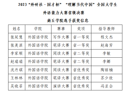 賽馬投注