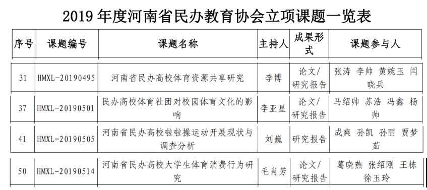 賽馬投注