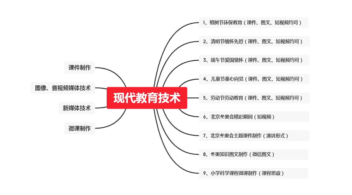 賽馬投注