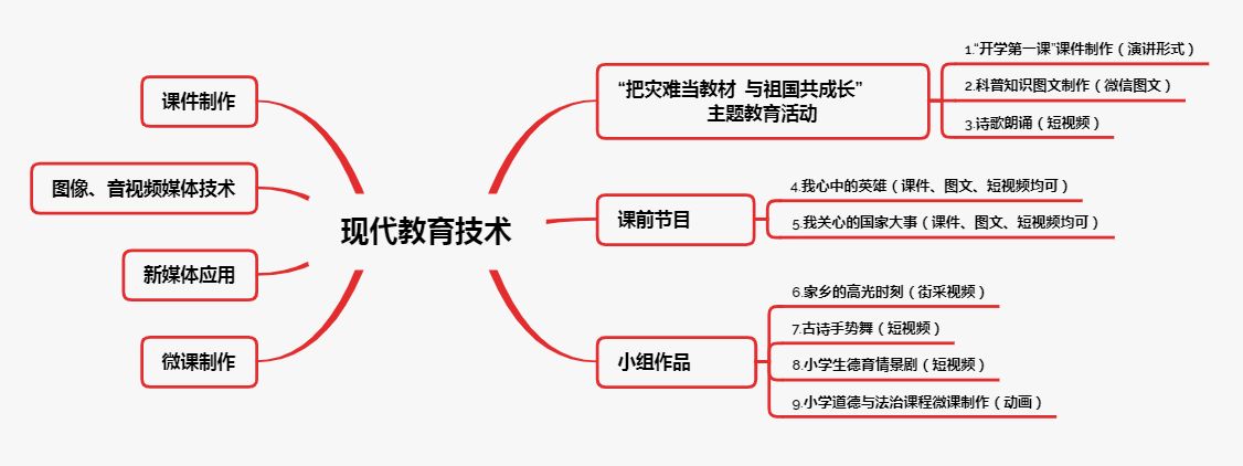 賽馬投注