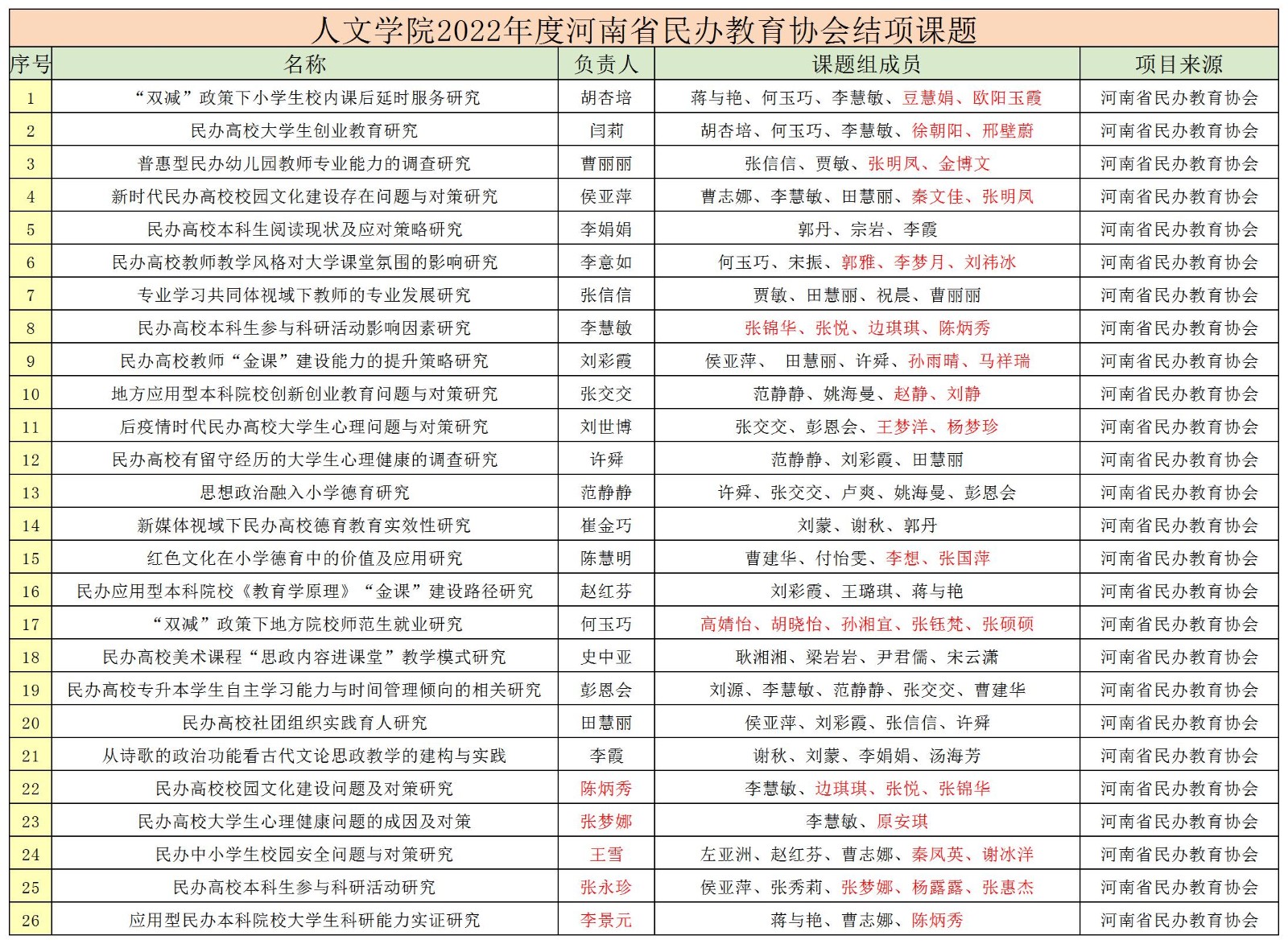 賽馬投注