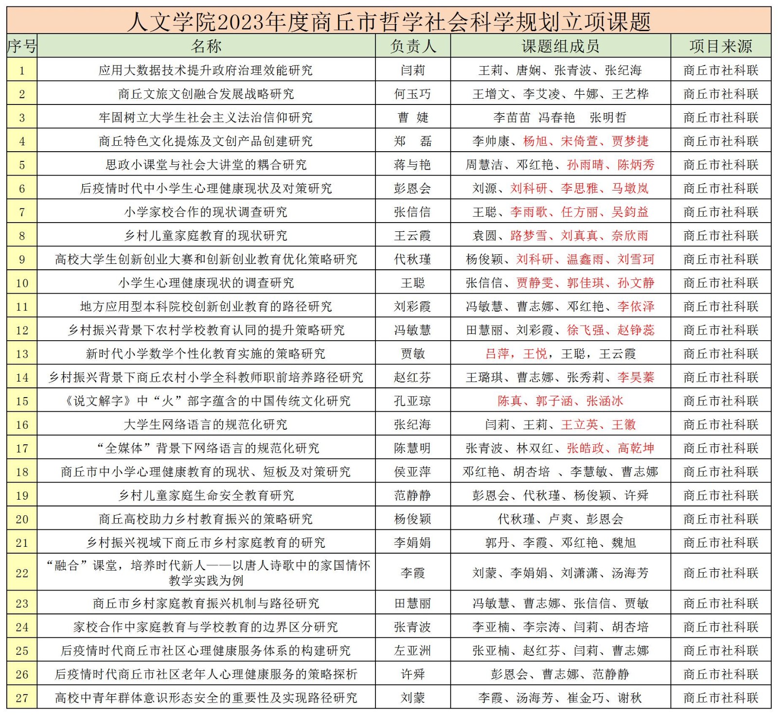 賽馬投注