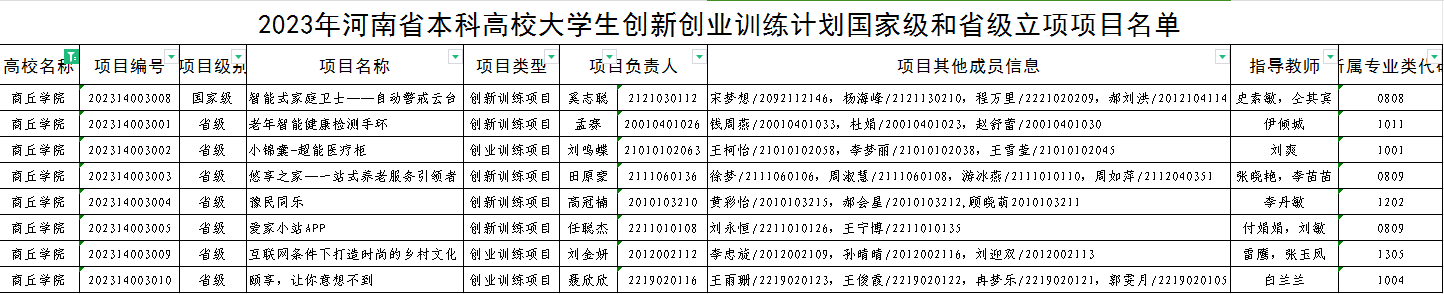 賽馬投注