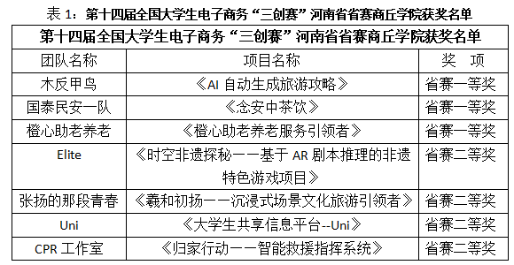 賽馬投注