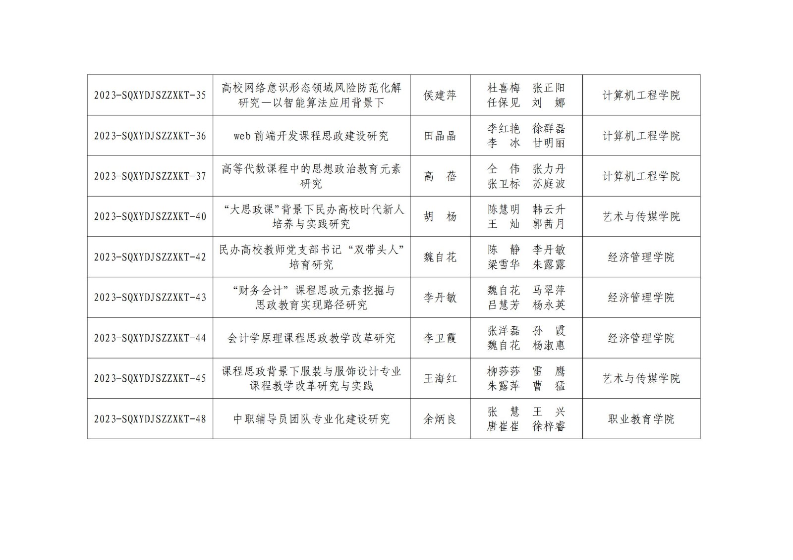 賽馬投注