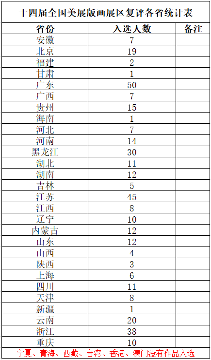 賽馬投注