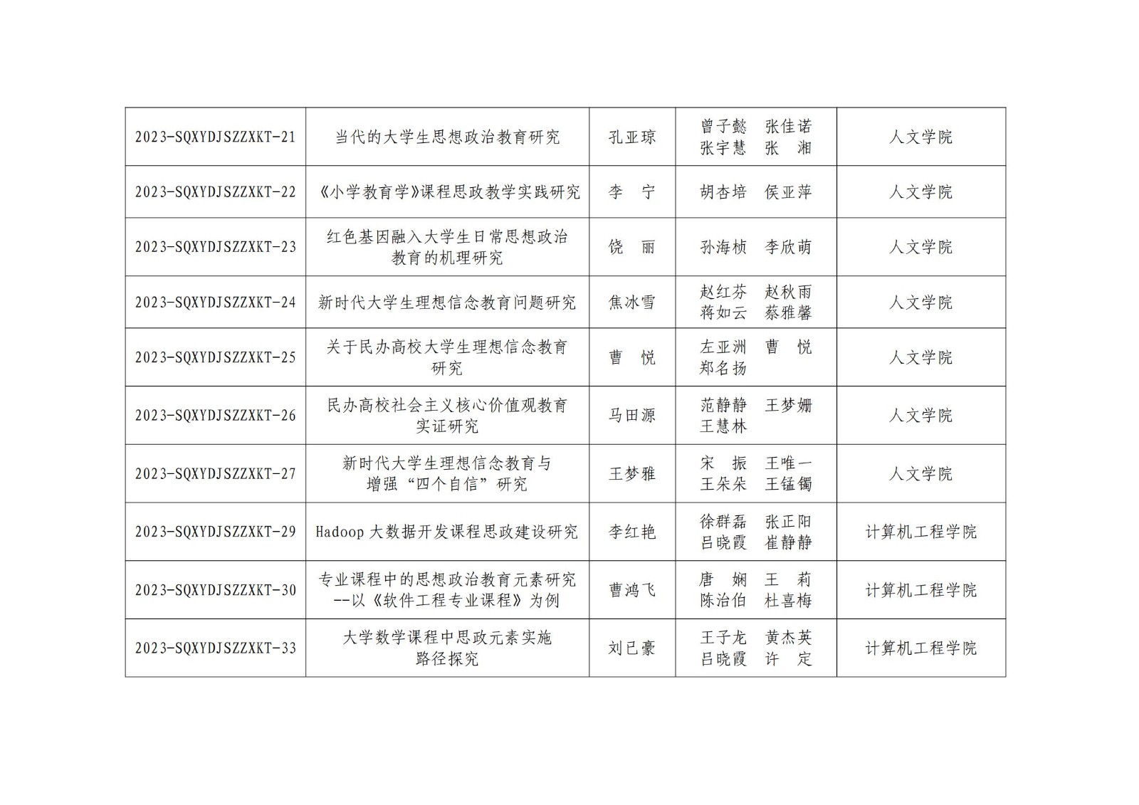 賽馬投注