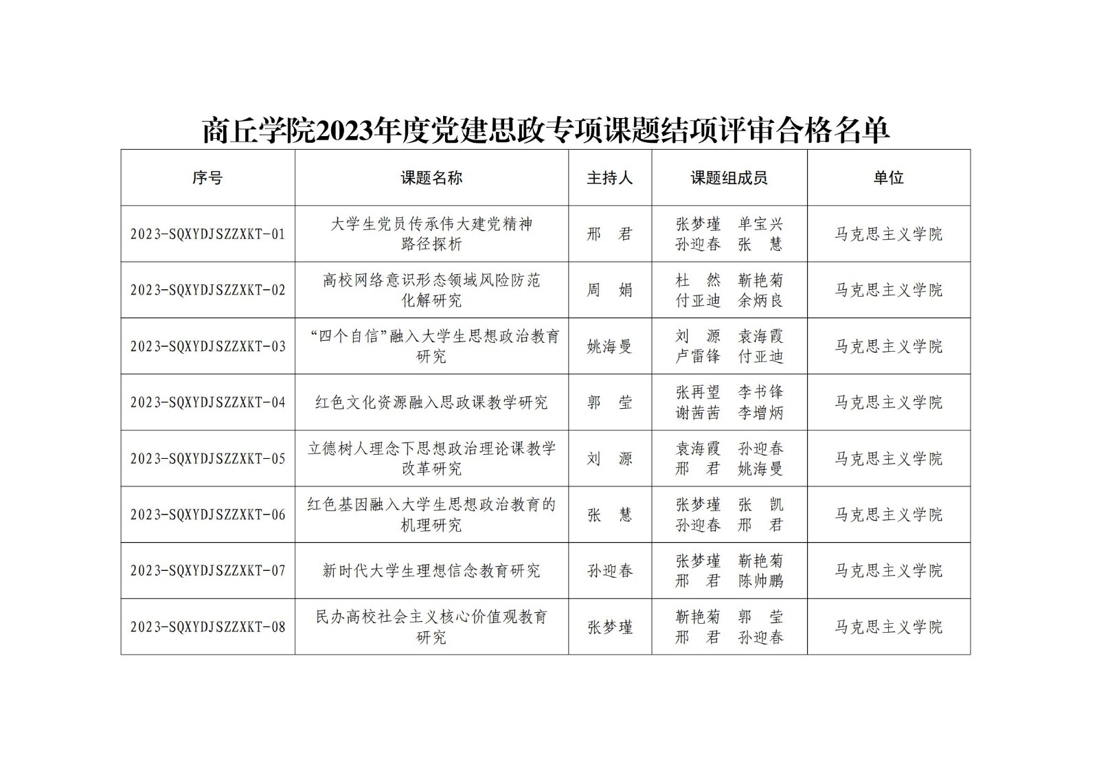 賽馬投注