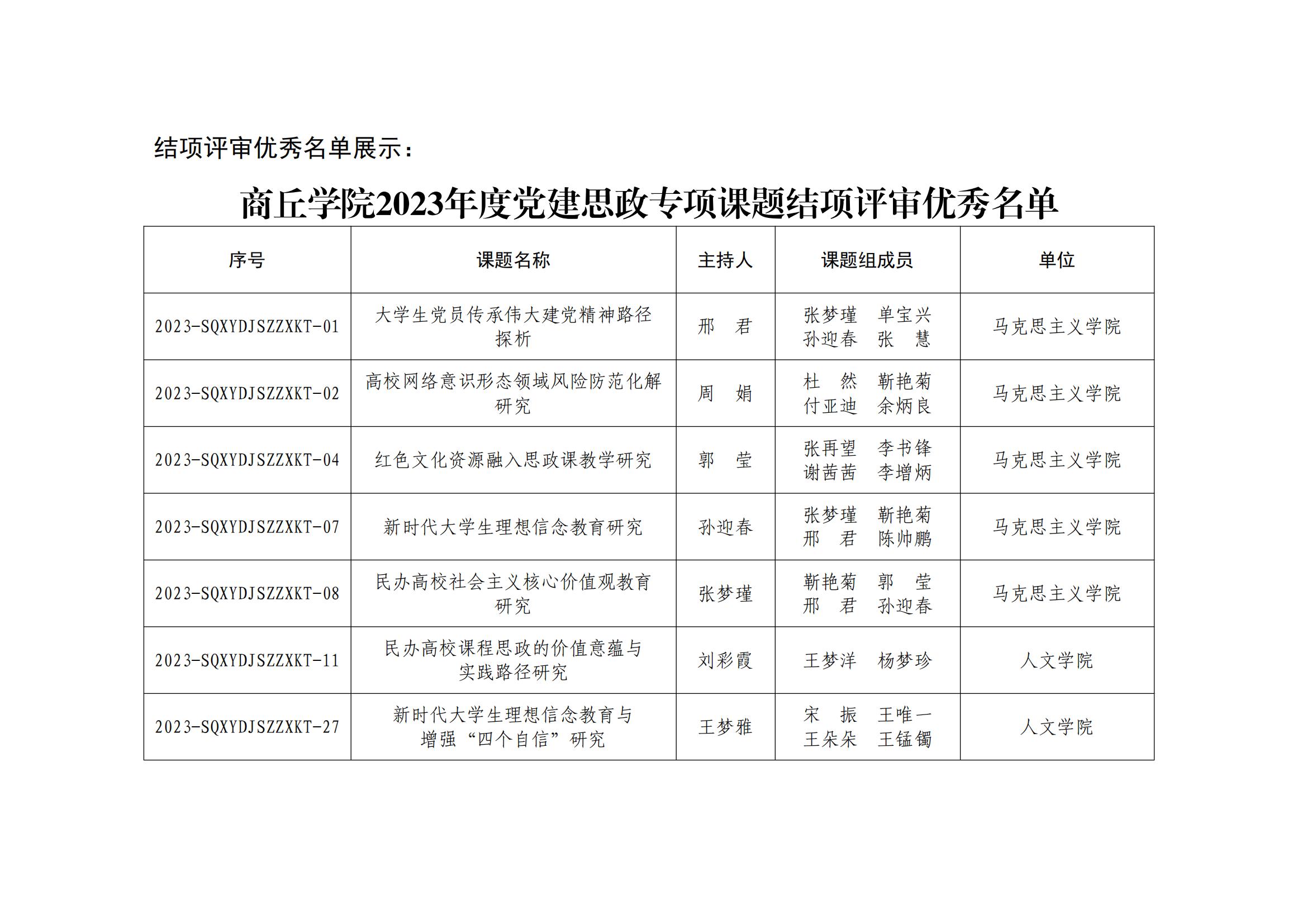 賽馬投注