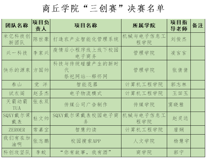 賽馬投注