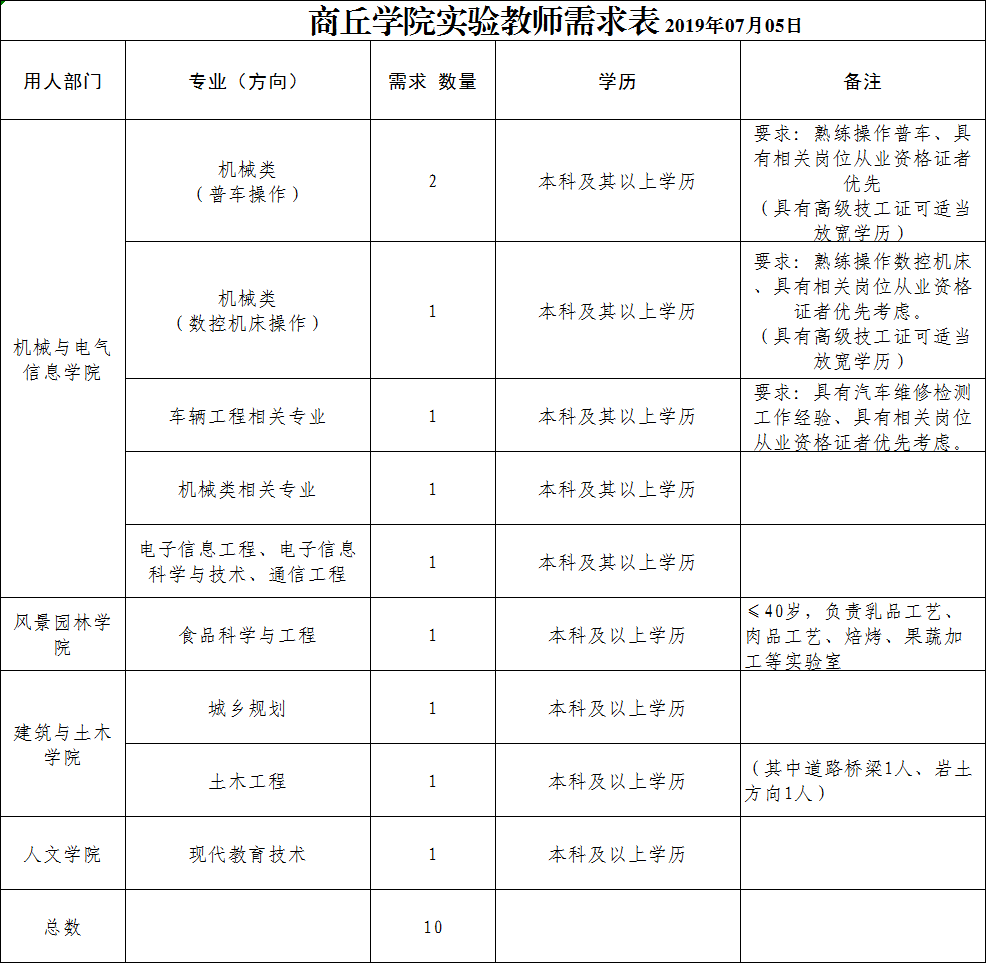 賽馬投注