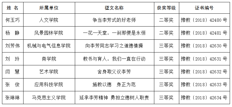 賽馬投注