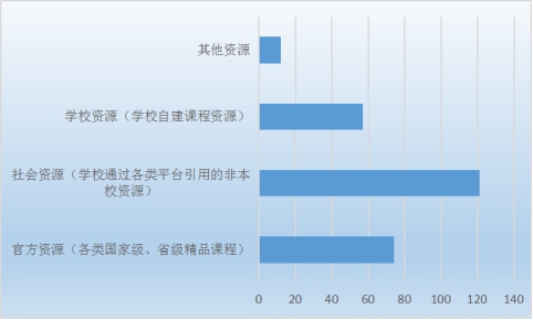 賽馬投注