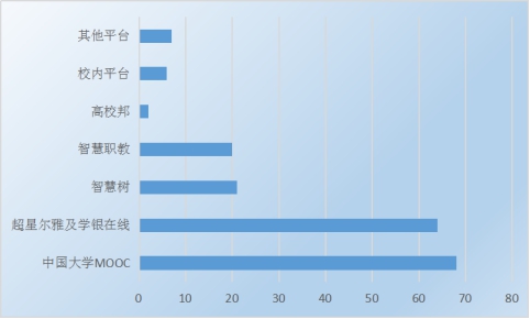 賽馬投注