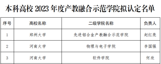 賽馬投注