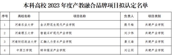 賽馬投注