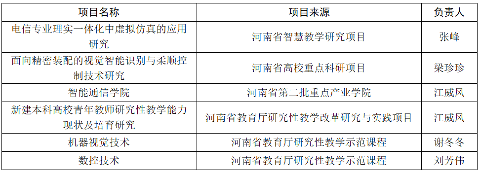 賽馬投注