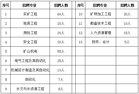 賽馬投注