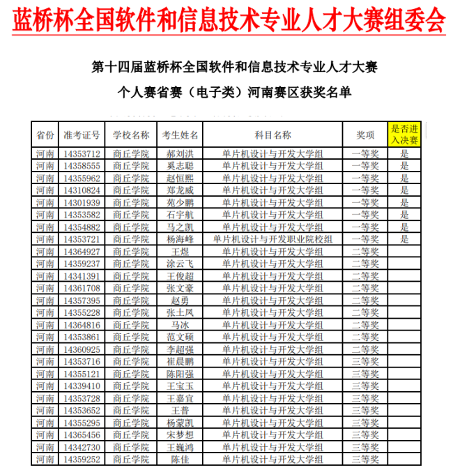 賽馬投注