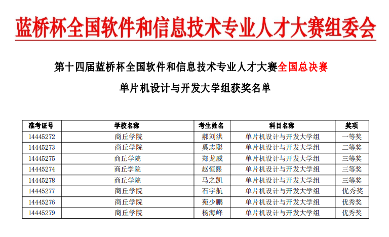 賽馬投注