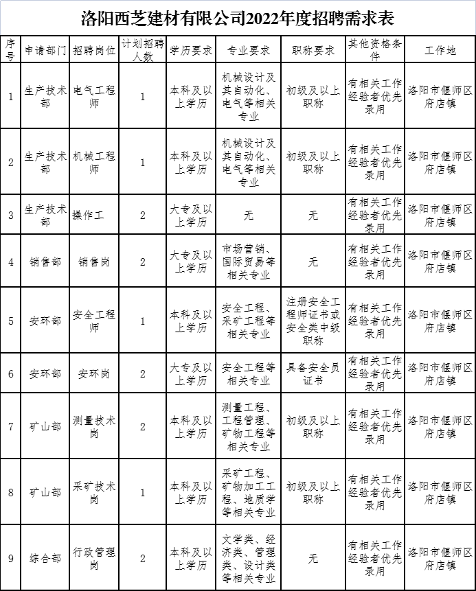 賽馬投注