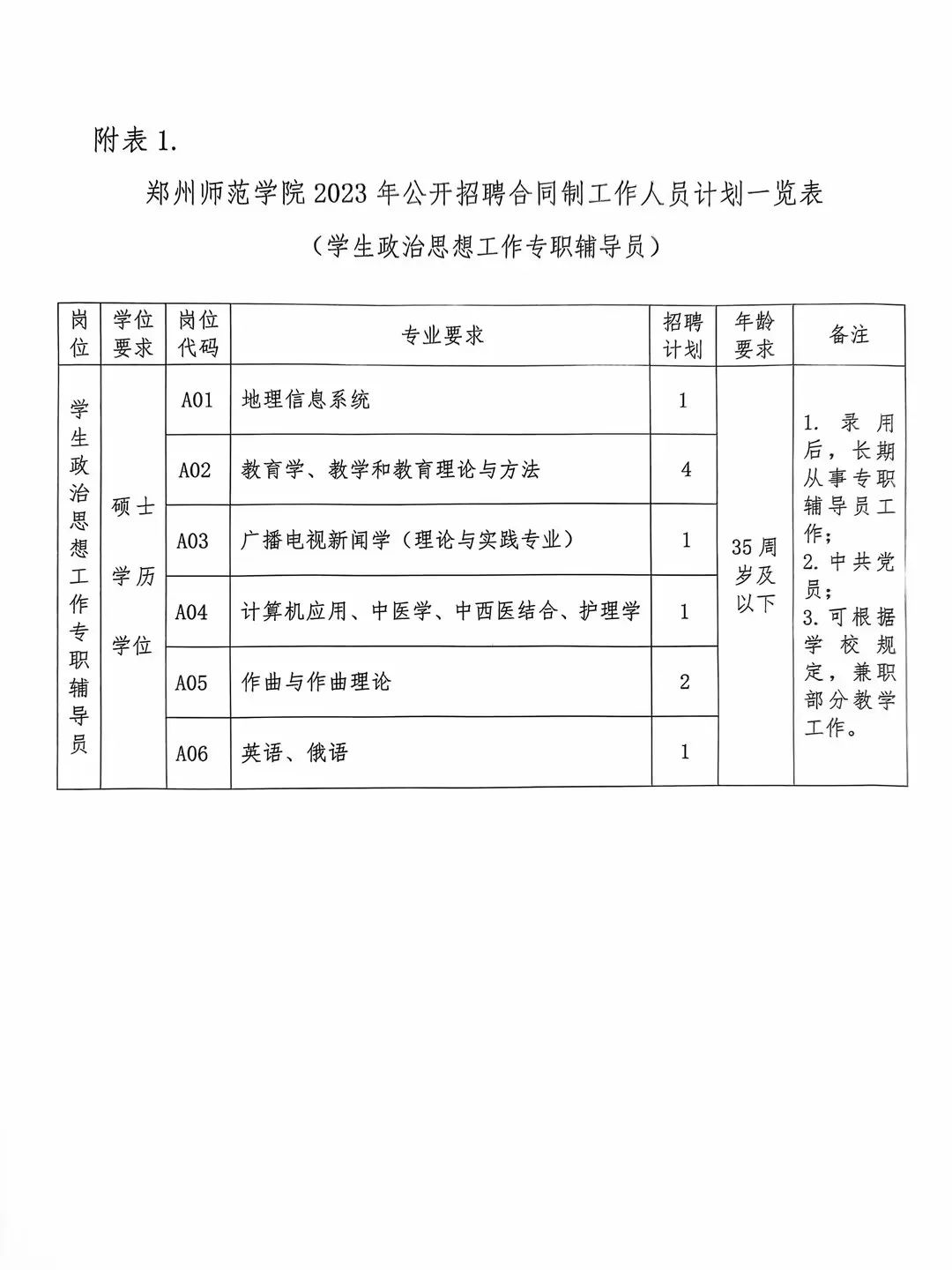 賽馬投注