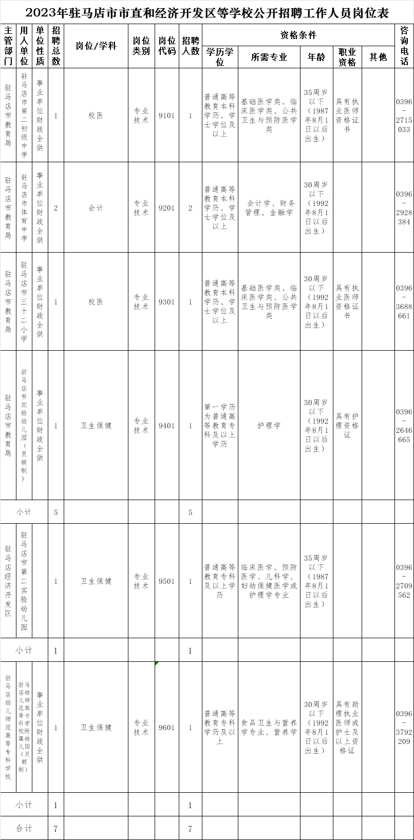 賽馬投注