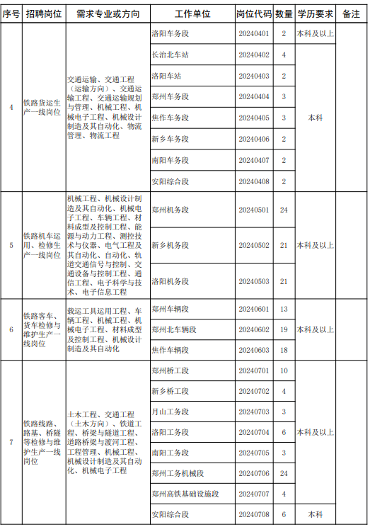 賽馬投注