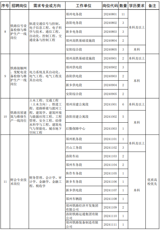 賽馬投注