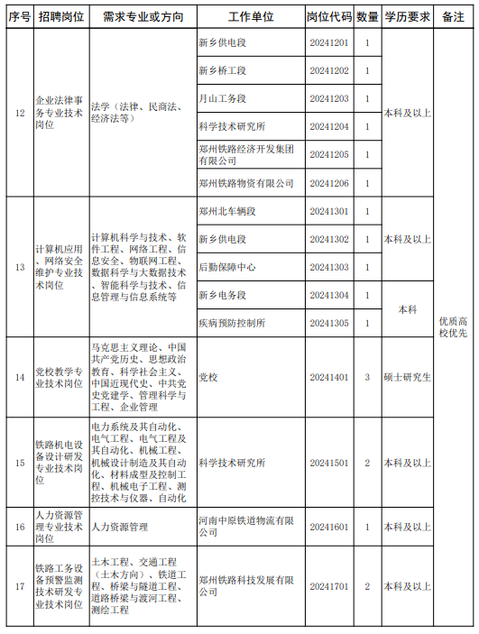 賽馬投注