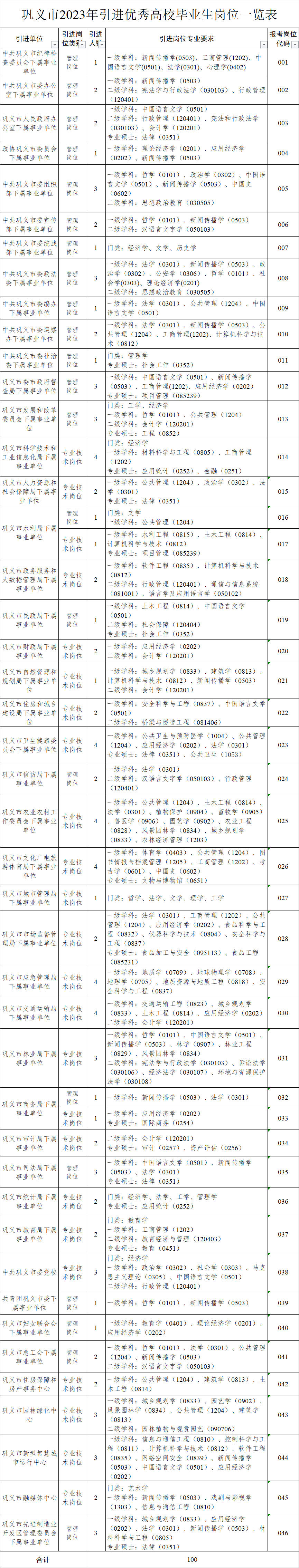 賽馬投注