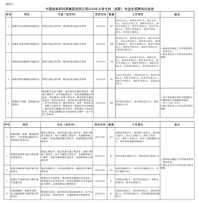 賽馬投注