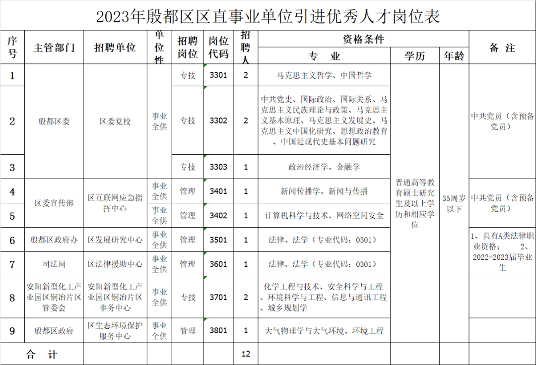 賽馬投注