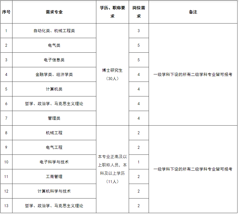 賽馬投注