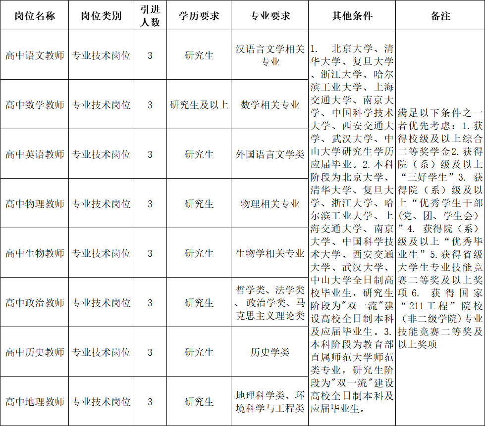 賽馬投注