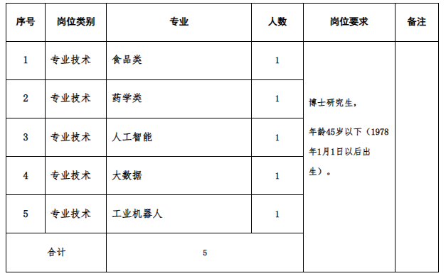 賽馬投注