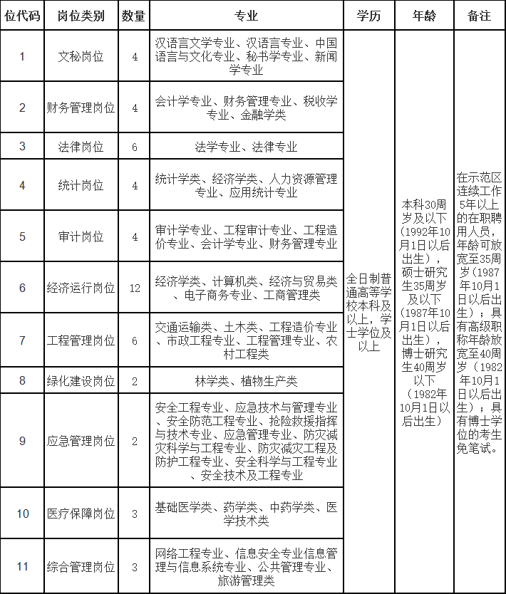 賽馬投注