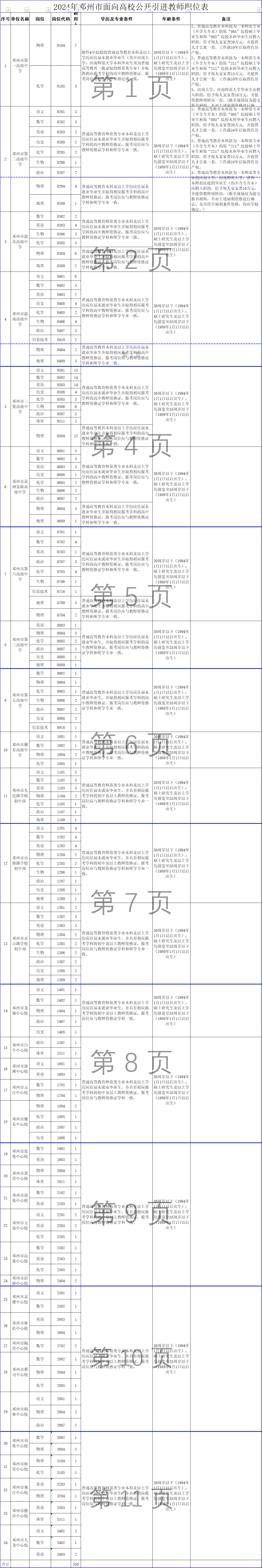 賽馬投注