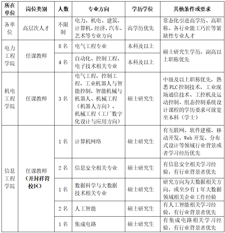 賽馬投注