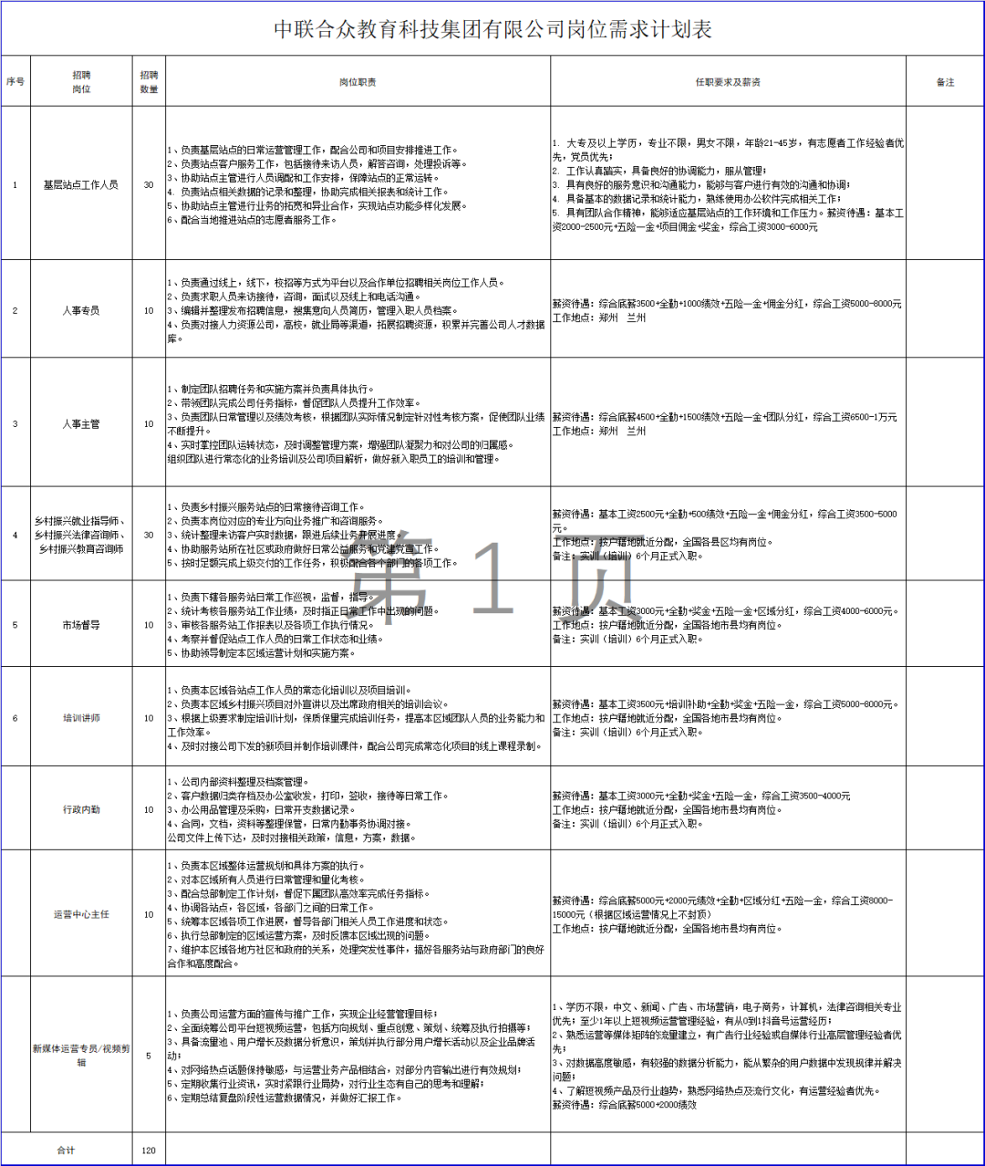 賽馬投注