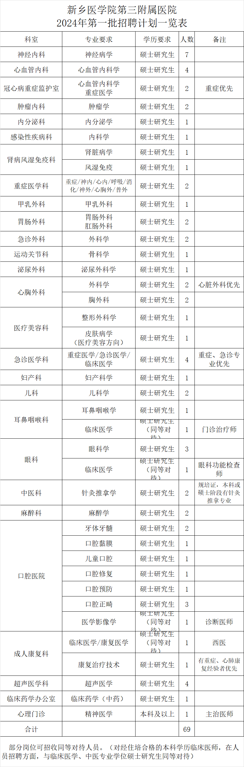 賽馬投注