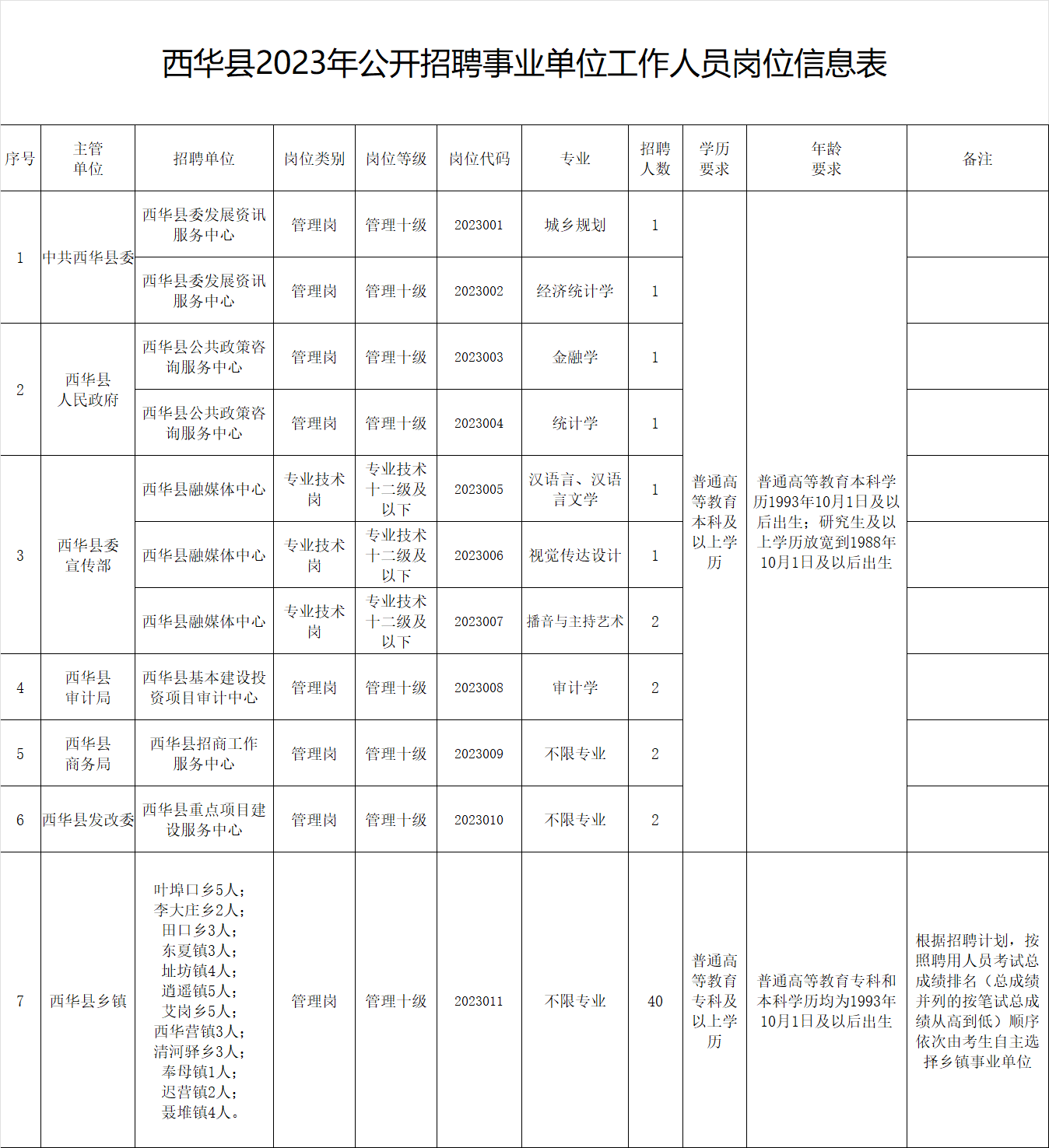 賽馬投注