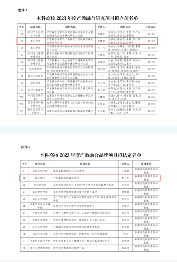 賽馬投注