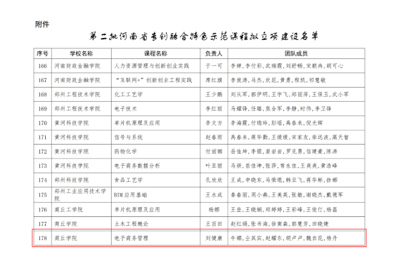 賽馬投注